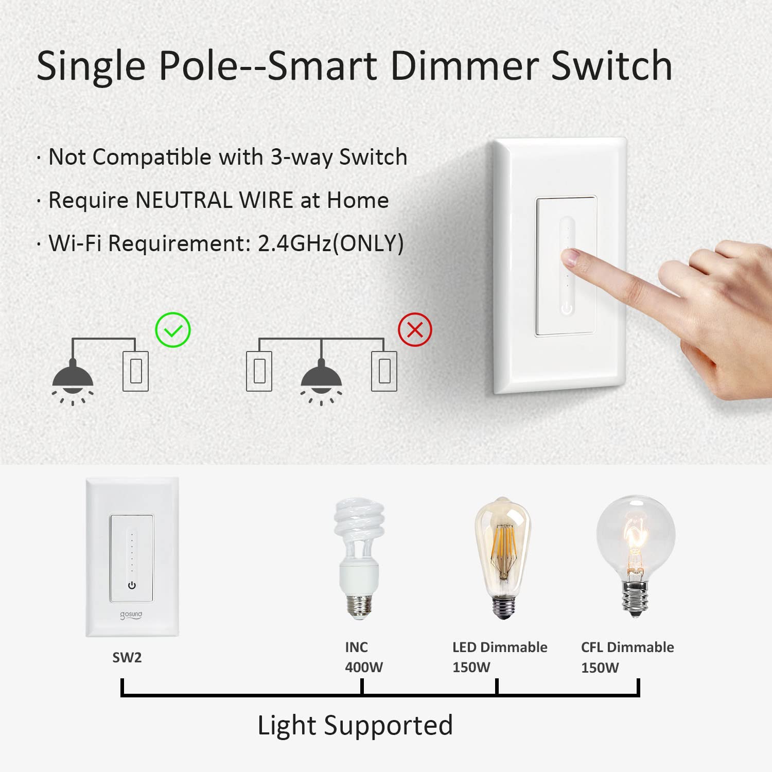 Smart Dimmer Switch, WiFi Smart Light Switch Work with Alexa and Google Home, Neutral Wire Needed，Remote Control,Single-Pole， No Hub Required