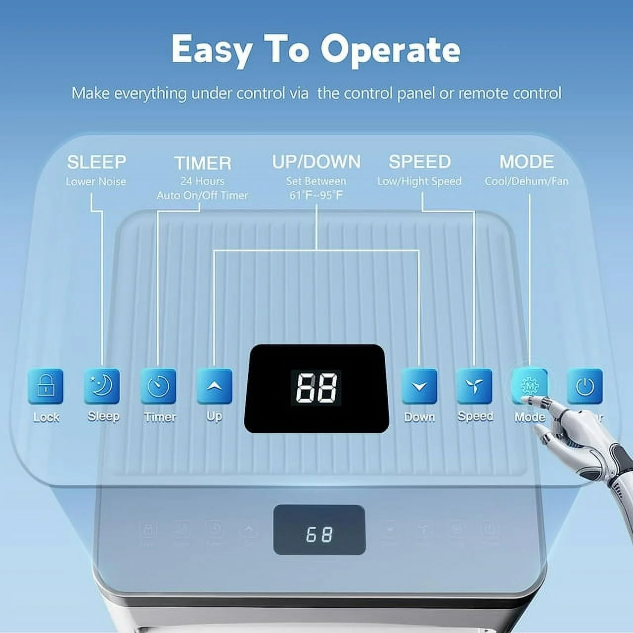 KISSAIR 5,000 BTU (8,000 BTU ASHARE) Portable Air Conditioner,3-in-1 Portable AC Unit for Room Up to 350 Sq.Ft