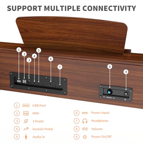 AiJoy Digital Piano 88-Key Weighted Action Keyboard, Home Electric Piano for Beginners with Triple Pedal, Compact Design