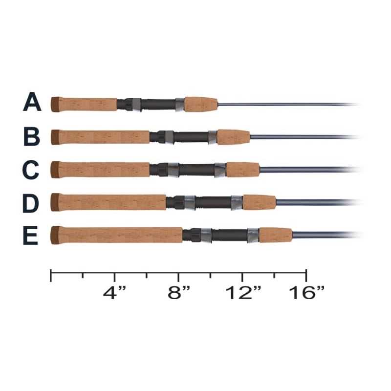 St. Croix Triumph Spinning Rod - Sports Supplies Online Store