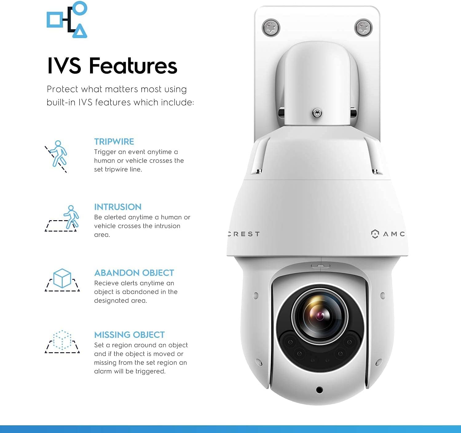 Amcrest 2MP Outdoor PTZ POE + IP Camera Pan Tilt Zoom (Optical 25x Motorized) ProHD POE+ Camera Security Speed Dome, CMOS Image Sensor