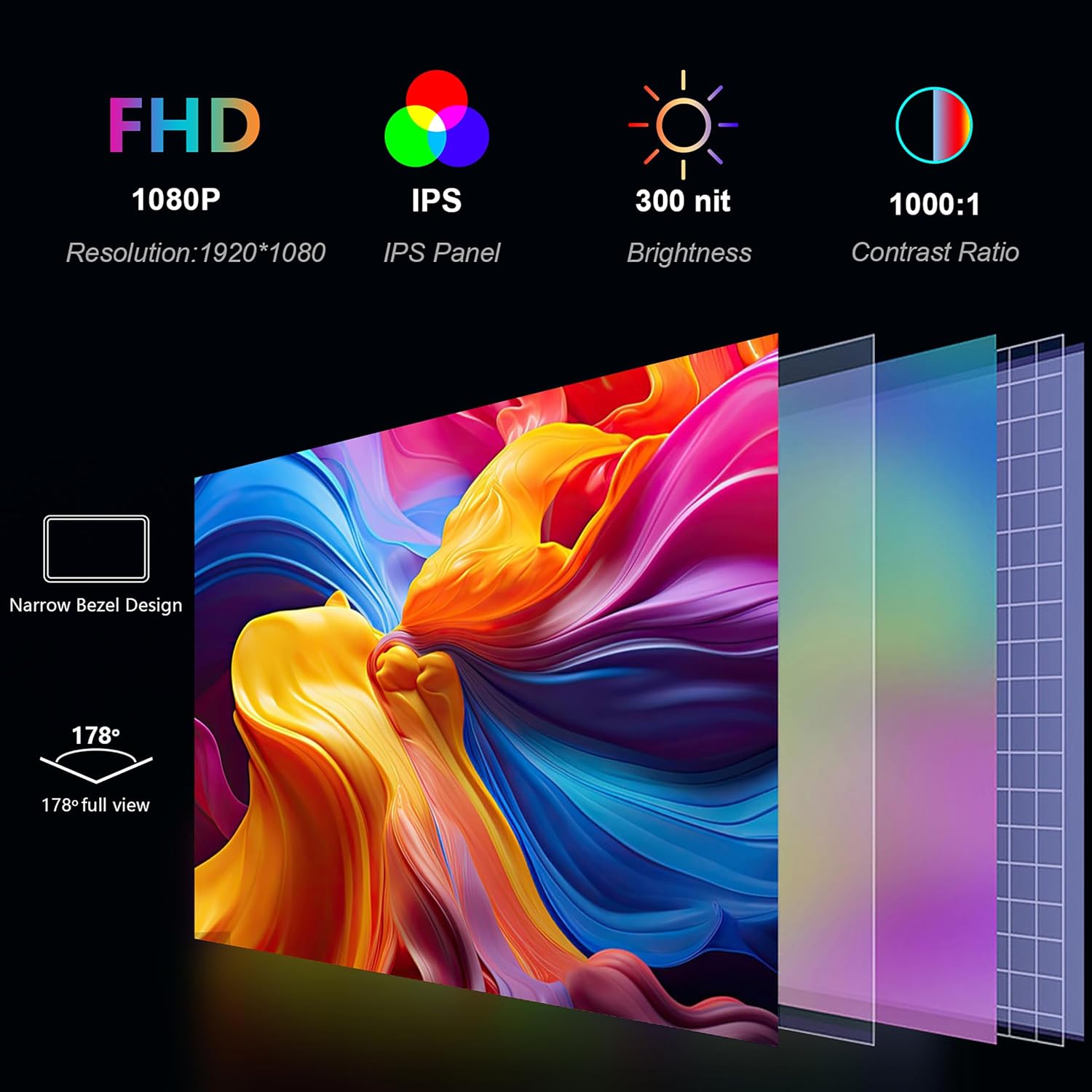 14” Dual Laptop Monitor Extender- FHD 1080P IPS Portable Screen Extender with USB-C & Mini HDMI Port, Plug & Play, Easy to Carry