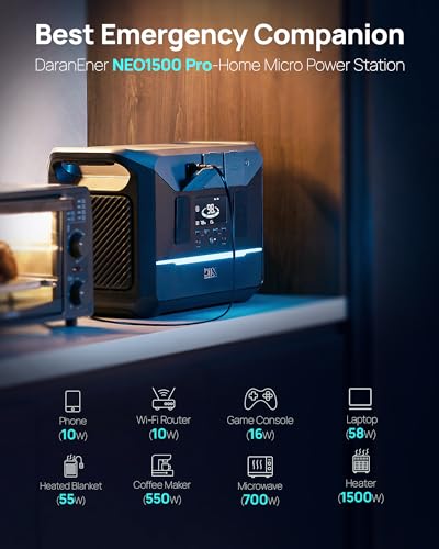 Portable Power Station 1800W (Surge 3000W), 1382.4Wh LiFePO4 Battery Generator, Fast Charging Solar Generator for Camping & RVs