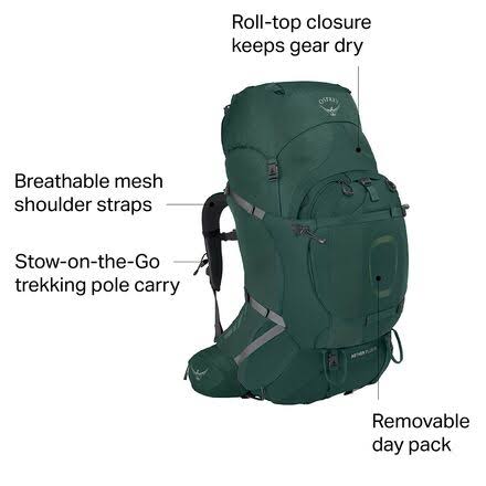 Osprey Aether Plus 85 - Axo Green