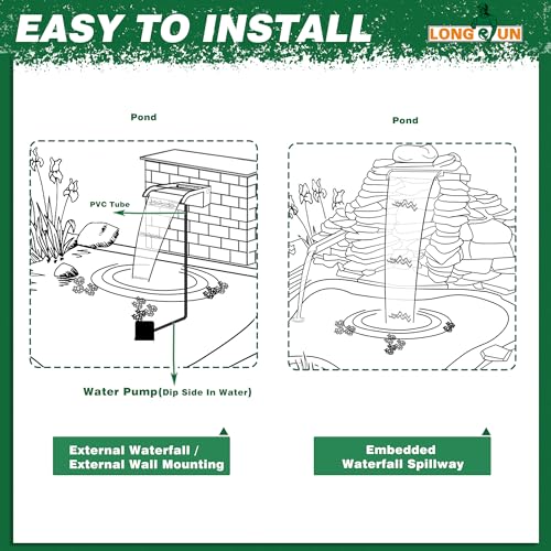 Waterfall Pool Fountain, LONGRUN Waterfall Spillway for Koi Ponds