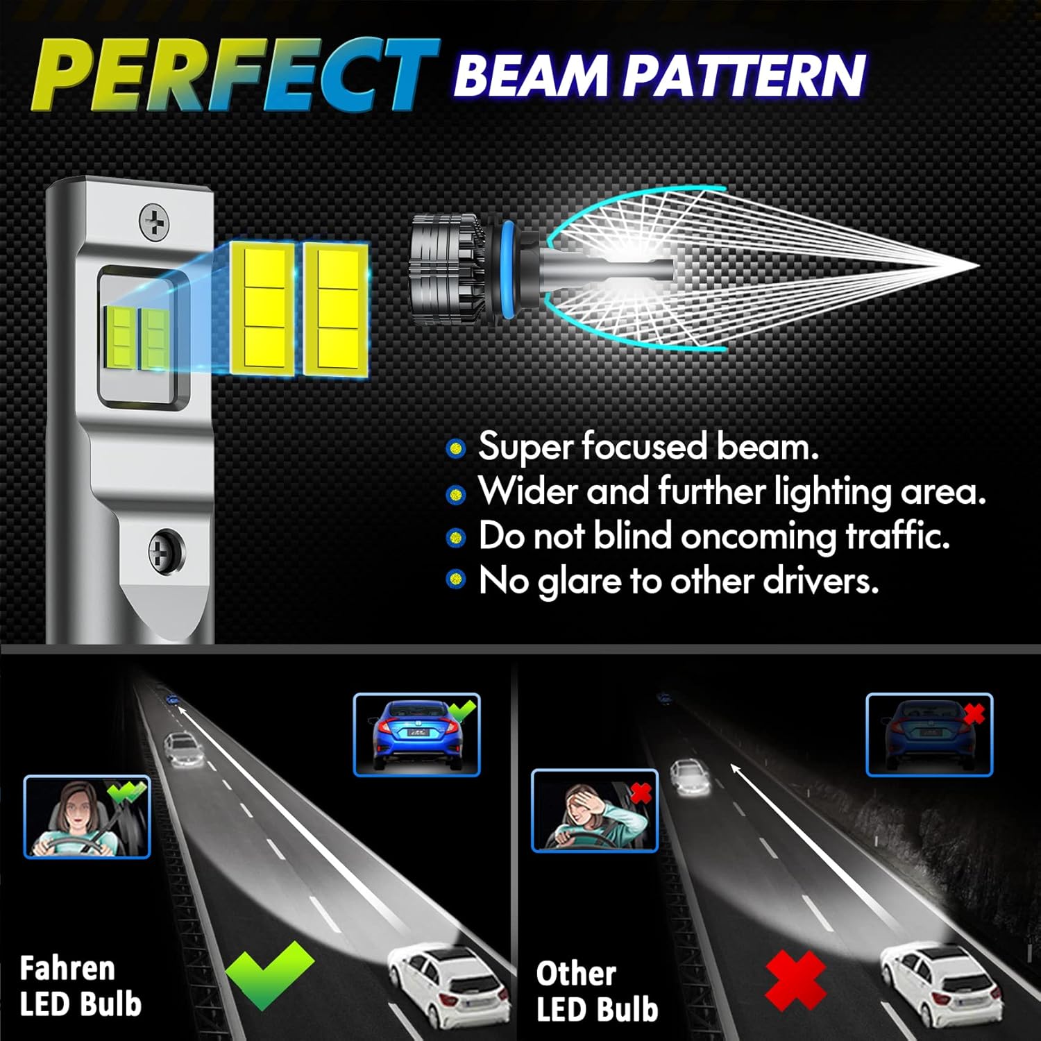 Fahren Scourge 9007/HB5 LED Headlight Bulbs, 100W 18,000LM 500% Brighter LED Headlights Conversion Kit 6500K Cool White IP68 Waterproof, 50