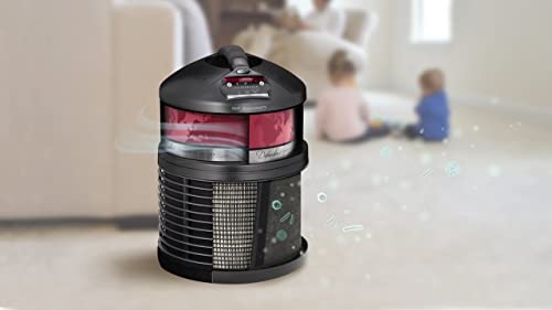 Defender 3x HEPA Air Purifier For Home, Large Rooms, Office, Pets, Smoke, FDA Cleared, Lab Tested