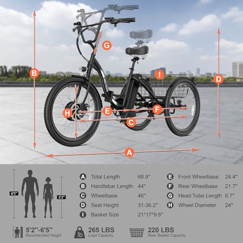 ANCHEER Electric Tricycle for Adults, Peak 600W Electric Trike, 24" 499Wh Folding 3 Wheel Ebike for Adults & Seniors, 15.5MPH & 55Miles Electric Bike