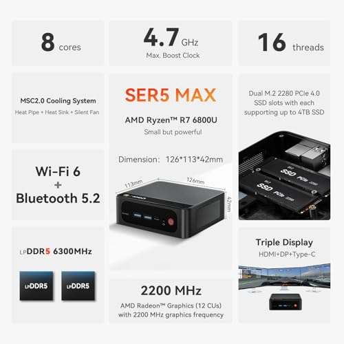Beelink SER8 Mini PC, AMD Ryzen 7 8745HS (8C/16T up to 4.9GHz), 32GB DDR5 RAM 1TB PCIe4.0 SSD, Mini Computer Support 4K@144Hz, Triple Display, WiFi6
