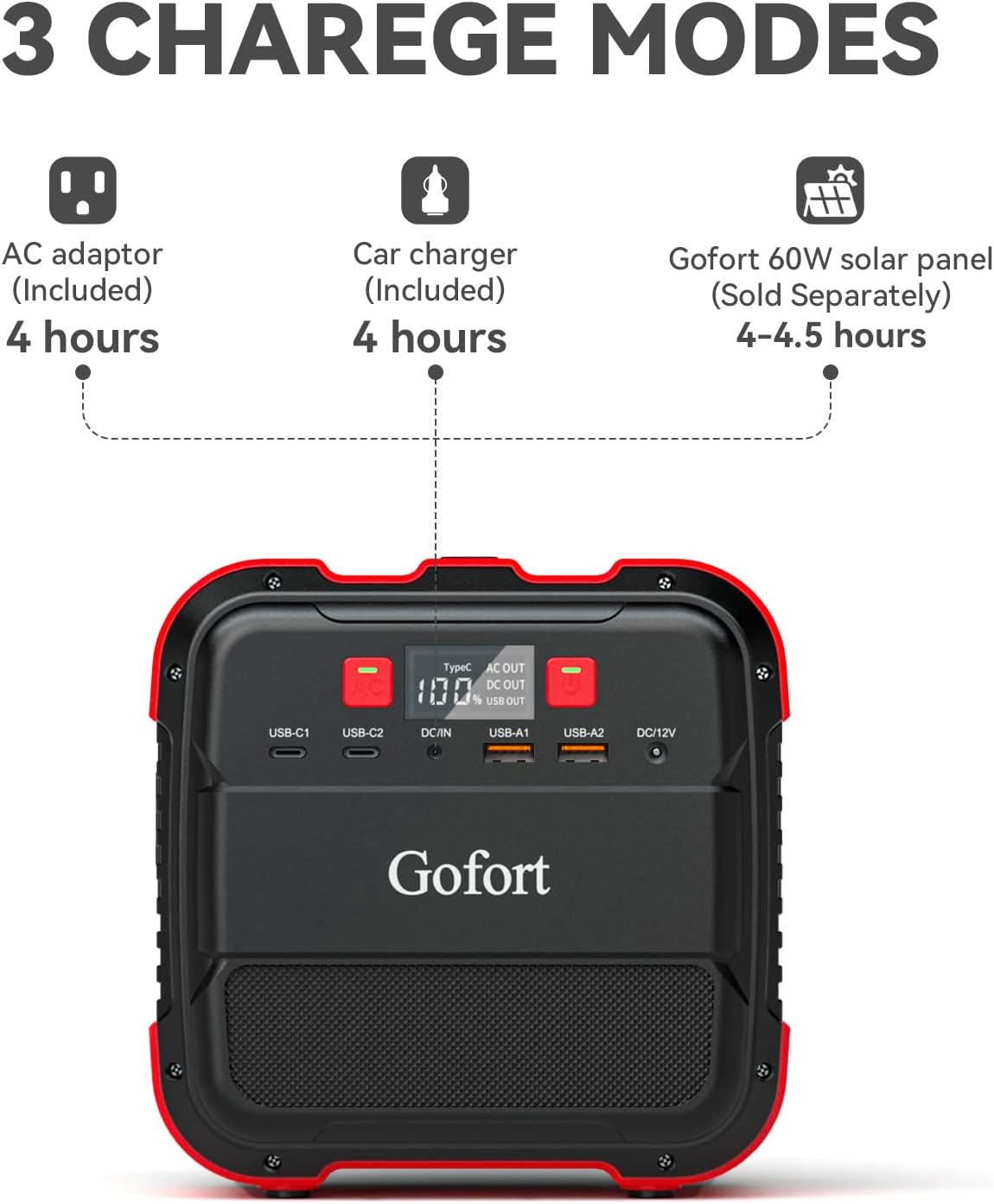 GOFORT Portable Power Station 26400mAh/98Wh 120W (Peak 240W) 110V AC Outlets Portable Solar Generators (Solar Panel Not Included) Battery Power with