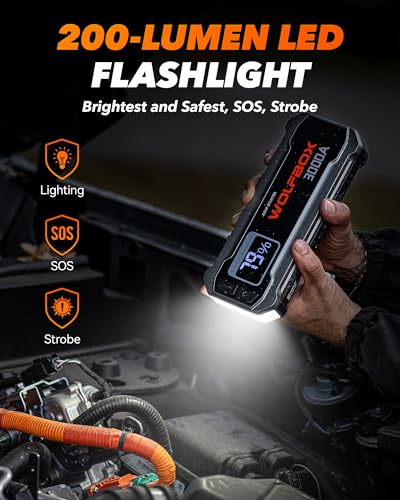 WOLFBOX 4000A Jump Starter,12V Car Battery Jump Starter with 65W Quick Charger,LED Display