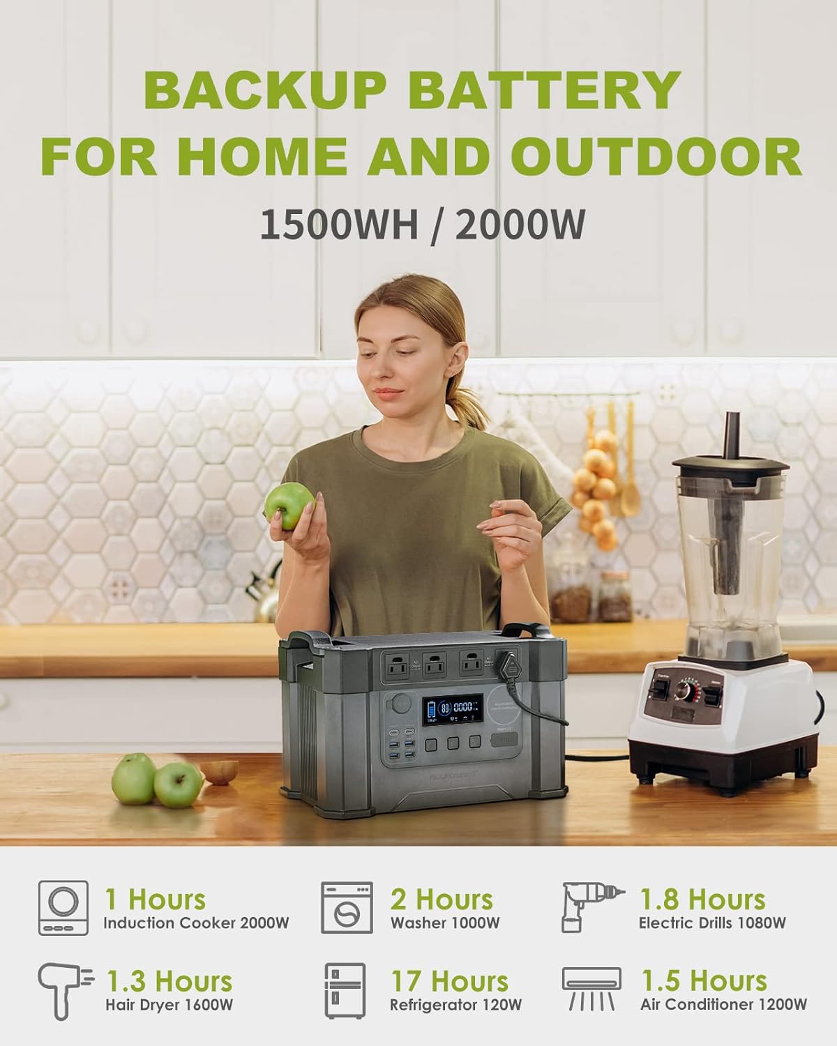 ALLPOWERS 2000W Portable Power Station 1500Wh MPPT Solar Generator with 4 AC Outlets 900W Input Home Backup Battery for Outdoor Camping RV Emergency
