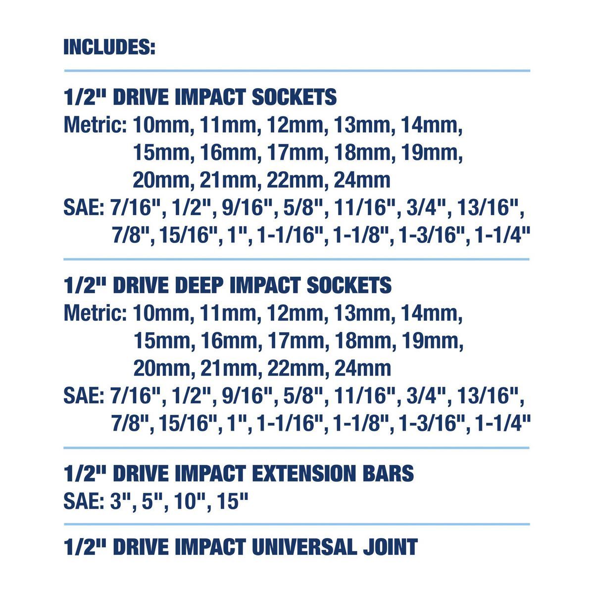 QUINN 1/2 in. Drive SAE and Metric Master Impact Socket Set, 61-Piece