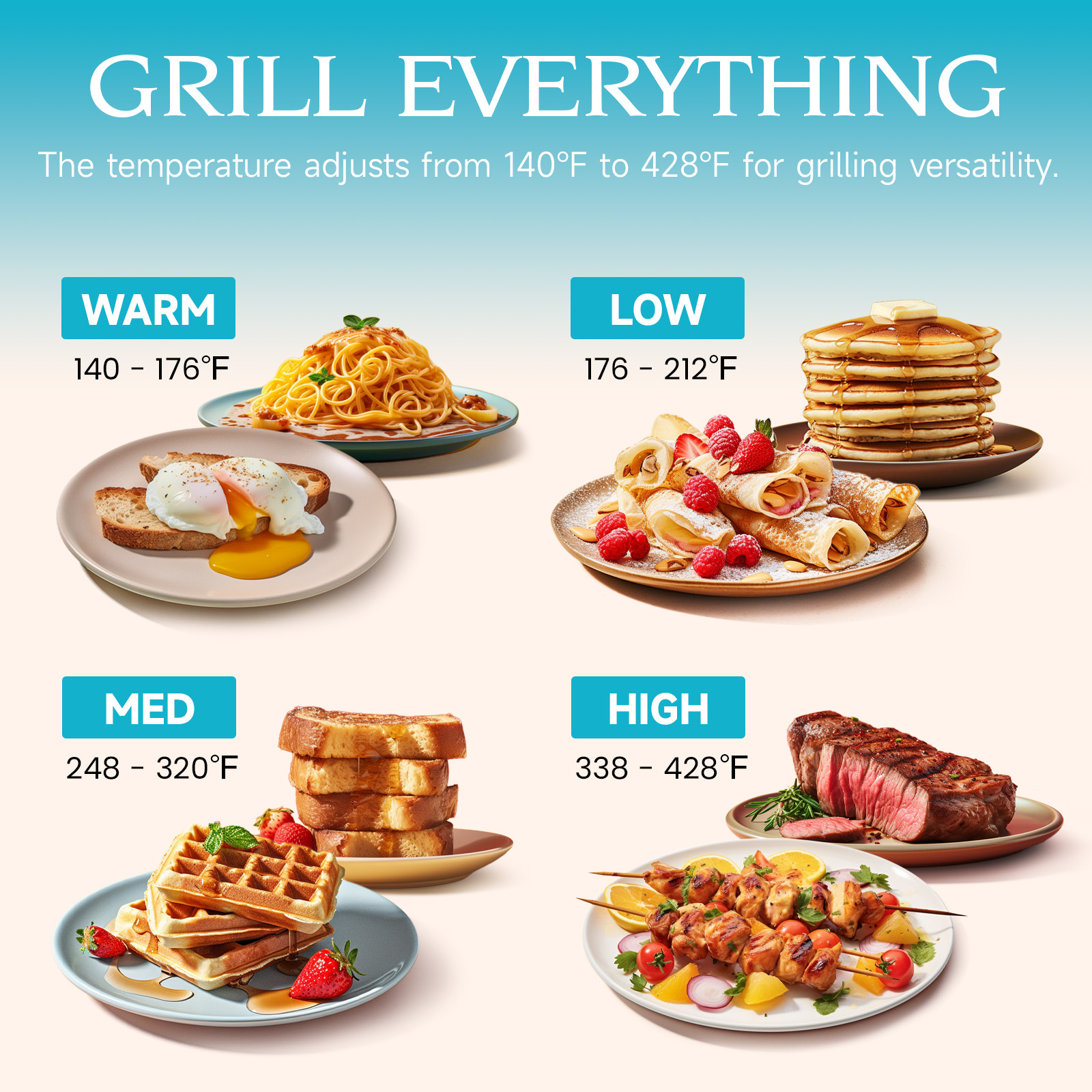 Ventray Essential Every Grill 12-In-1 Electric Indoor Grill