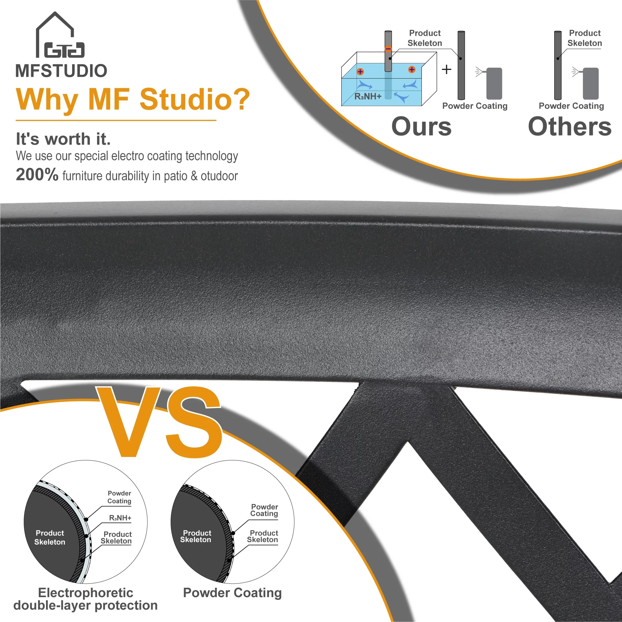 MF Studio 5-Pieces Patio Dining Set Outdoor Modern Furniture 37" Square Metal Table for 4 Persons, Black