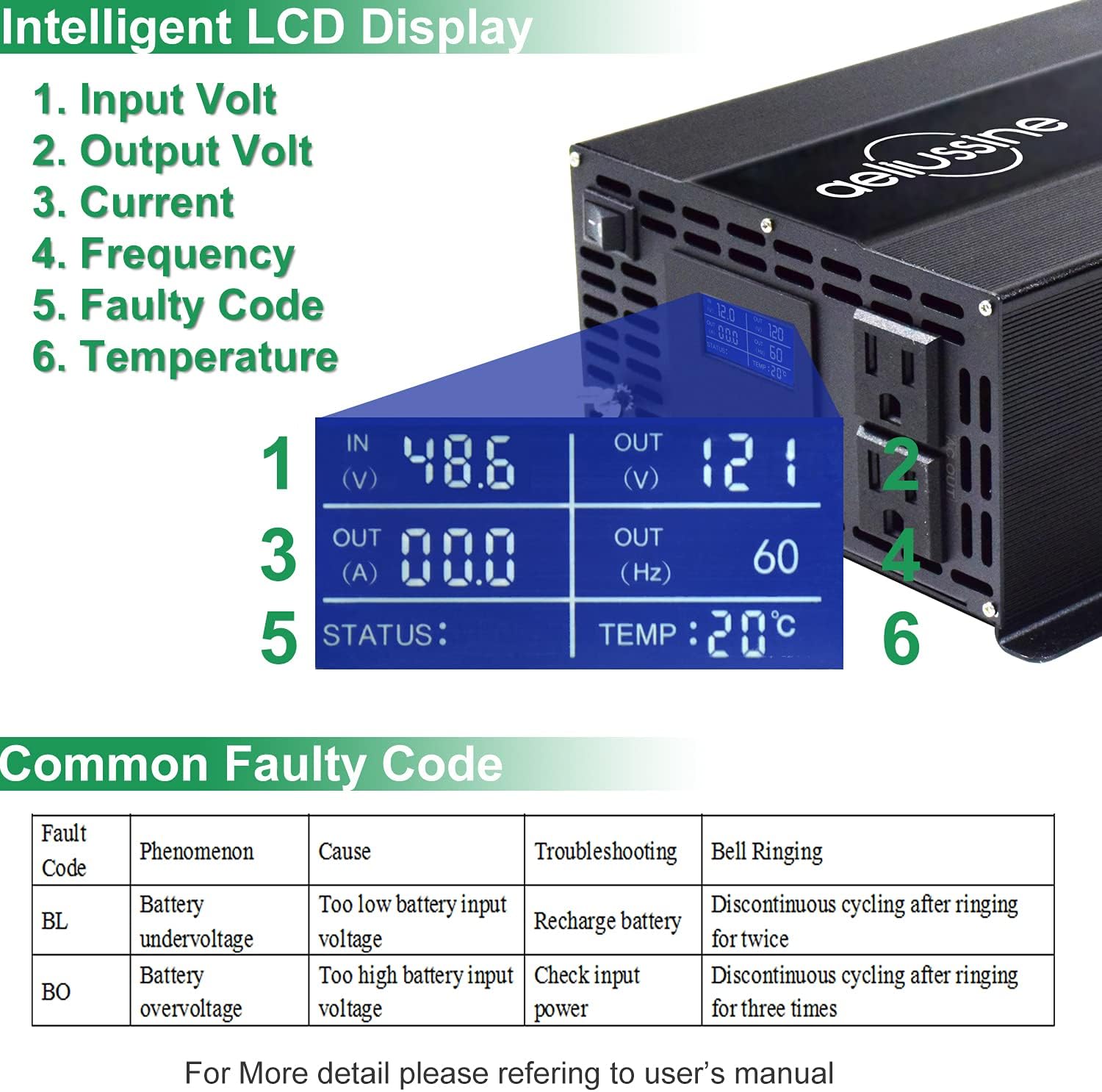 aeliussine 1000w Inverter Pure Sine Wave Power Inverter 12v dc to ac 110v 120v with 2 US Socket, LCD Display and Earth Terminal, for Car RV, Truck