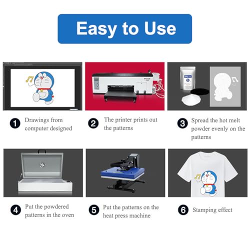 DTF Printer Machine - with XP600 Printhead, Faster Speed Higher Resolution 5760 * 1440dpi, T Shirt Printer DTF Transfer Machine with Roll Feeder
