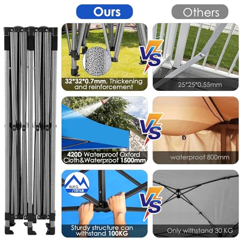 COBIZI 10x20 Heavy Duty Pop up Canopy Tent with 6 sidewalls Easy Up Commercial Outdoor Wedding Party Tents for Parties All Season Wind & Waterproof