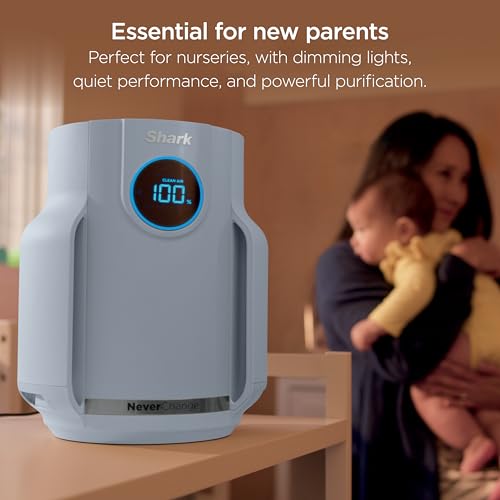 Shark Air Purifiers for Home Large Room with NeverChange Air Filter, 5 Year HEPA Filter, Covers 650 Sq. ft