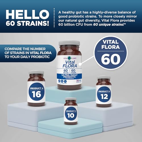 Vital Planet - Vital Flora Ultra Daily Probiotic 60 Billion CFU, Diverse Strains, Organic Prebiotics, Immune Support, Bloating Relief