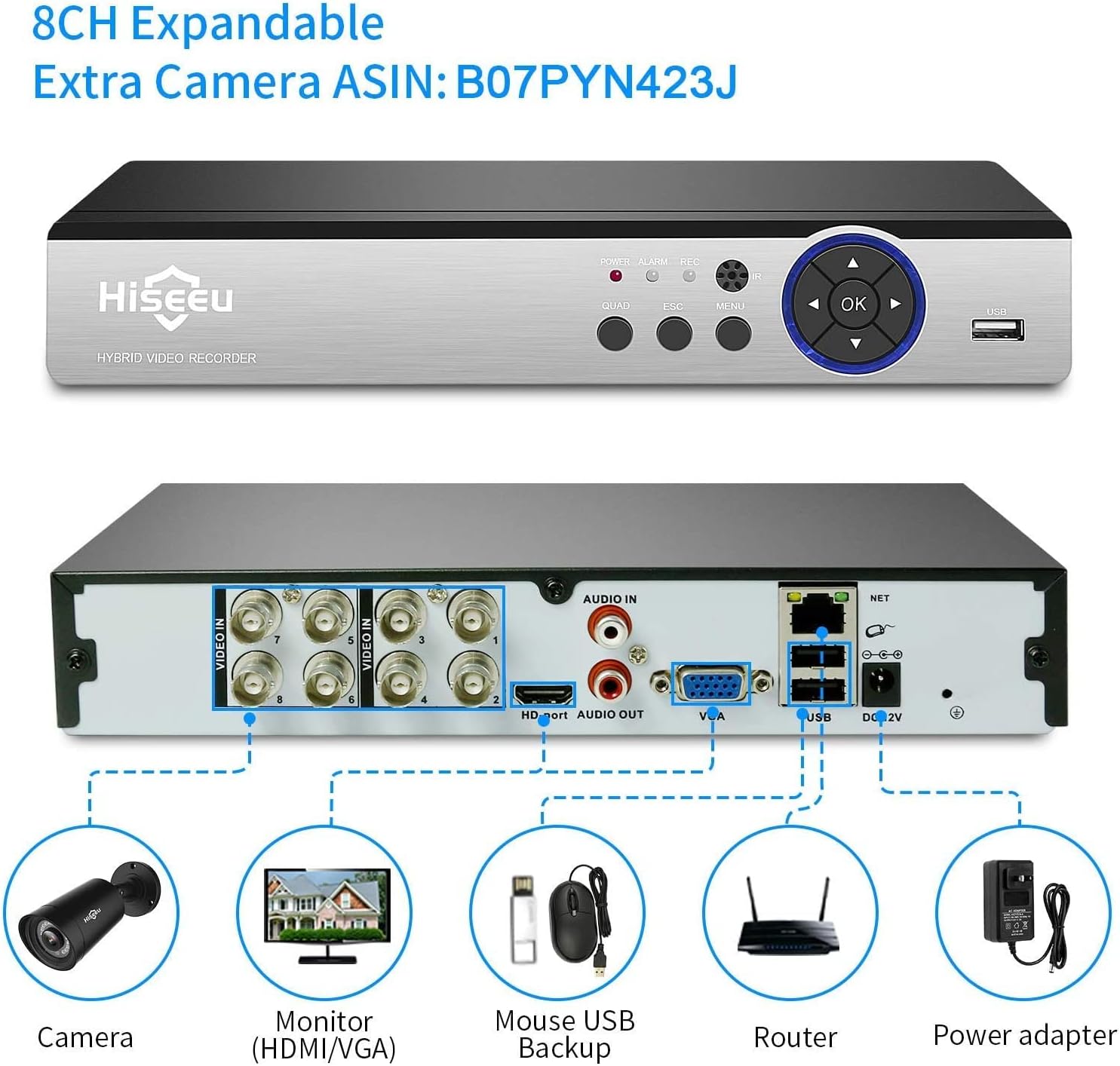 【3TB HDD】 Hiseeu 5MP 8Channel Security Camera System,8Pcs 5MP Super HD Wired Outdoor Cameras with Night Vision, Home Surveillance System