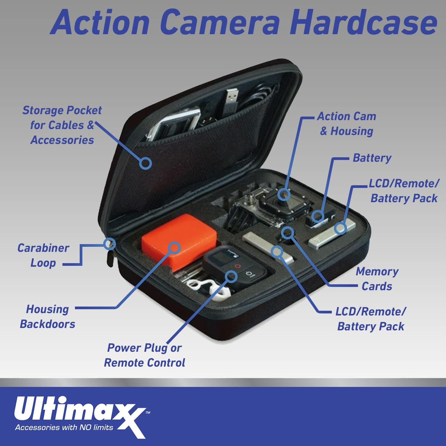 Ultimaxx Premium Bundle + GoPro HERO11 (Hero 11) SanDisk Ultra 64GB microSD Memory Card, Replacement Battery, 40M Underwater LED Light w/Bracket