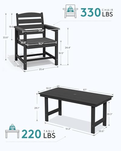 SERWALL Outdoor HDPE Dining Table Set, 7-Piece Outdoor Dining Table Sets with Umbrella Hole Cut-Out Table and 6 Chairs, Gray