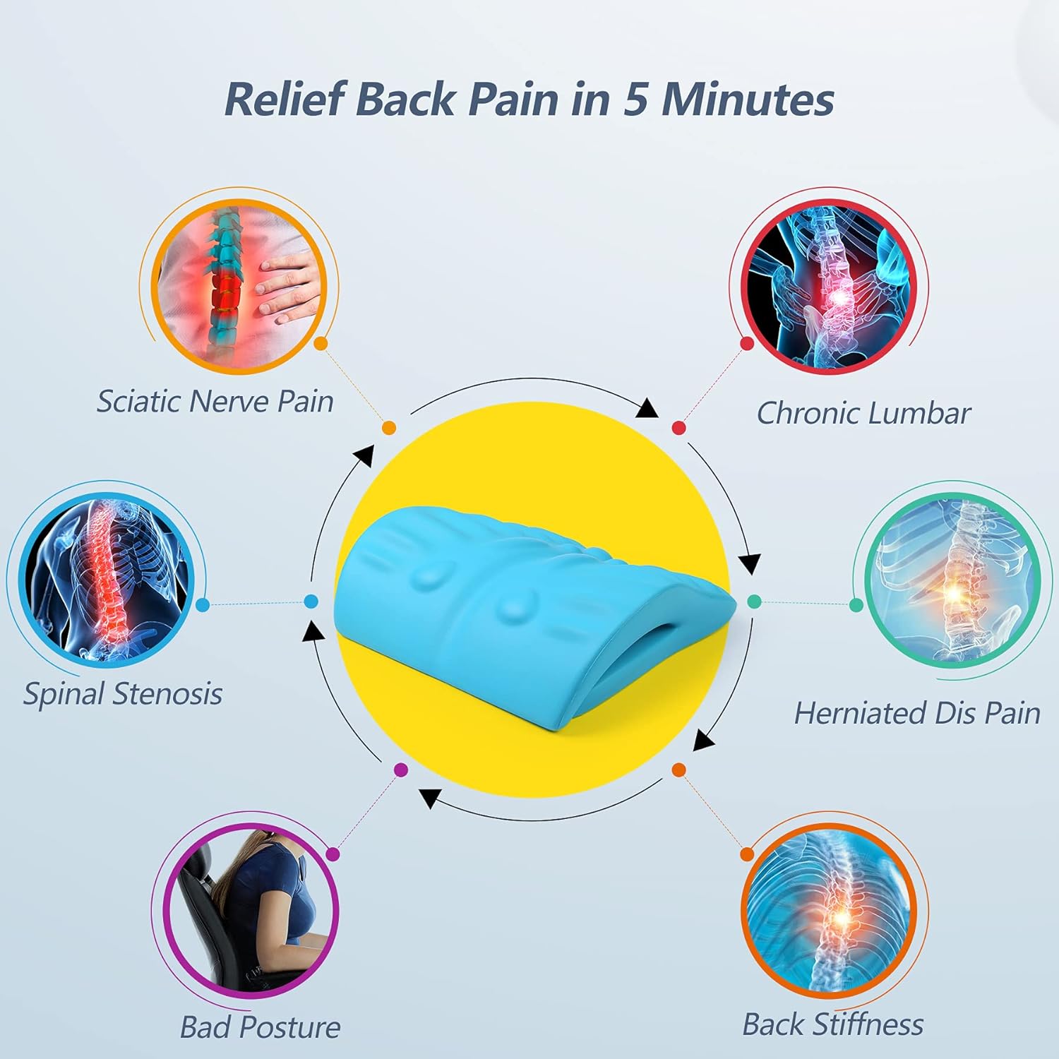Back Stretcher for Back Pain Relief, Back Stretching Cushion, Chronic Lumbar Support Pillow Helps with Spinal Stenosis