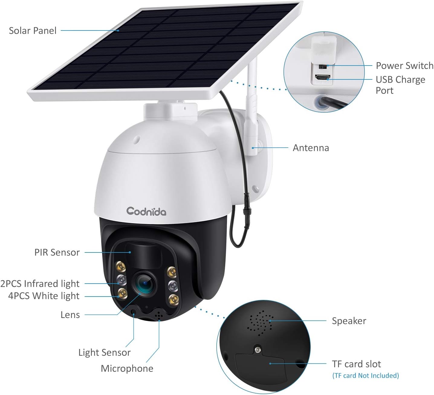 Home Security Camera Outdoor, Wireless WiFi Pan Tilt Rechargeable Solar Battery Powered Camera 360° View, 1080P HD, Motion Detection