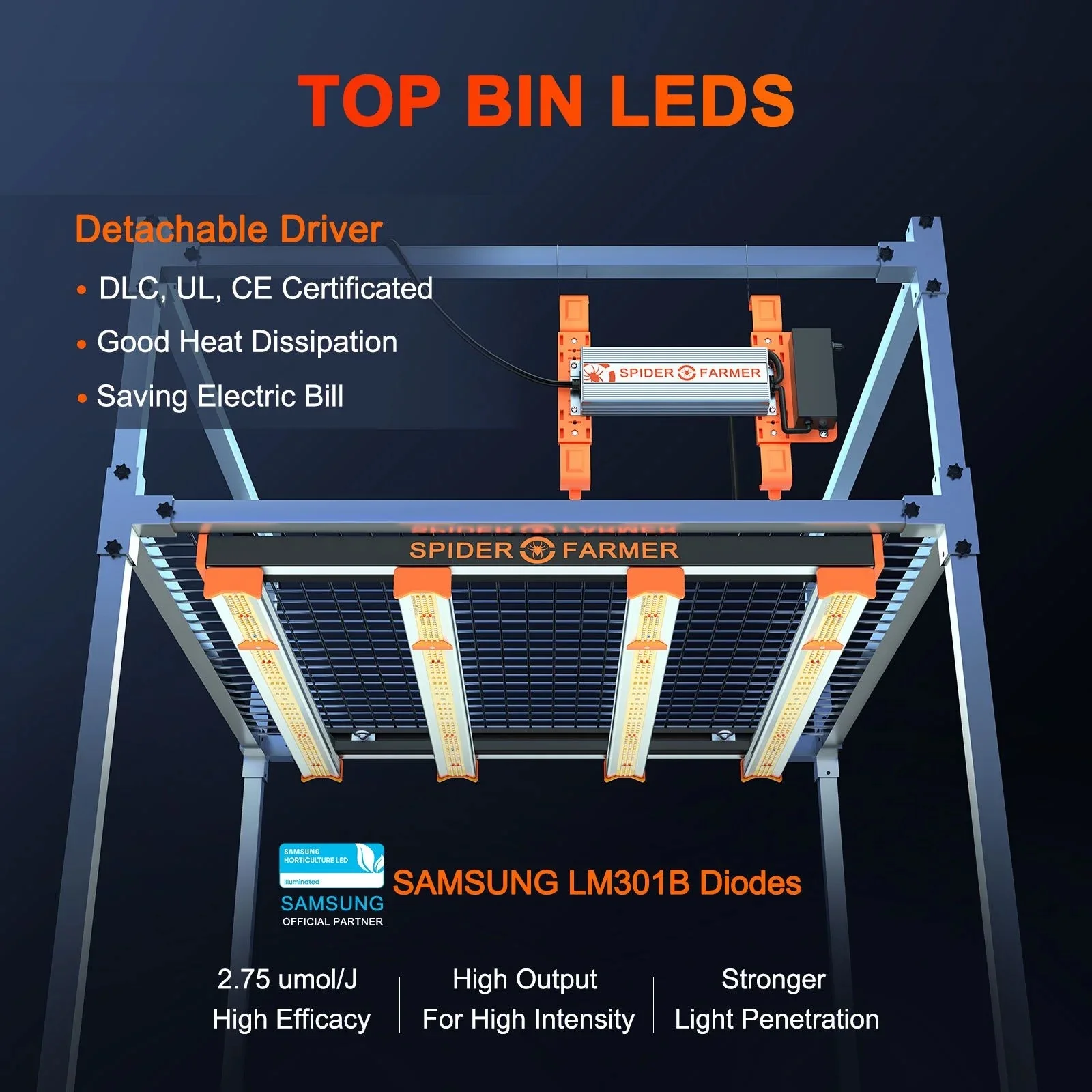 Spider Farmer Upgraded SE3000 Full Spectrum LED Grow Light