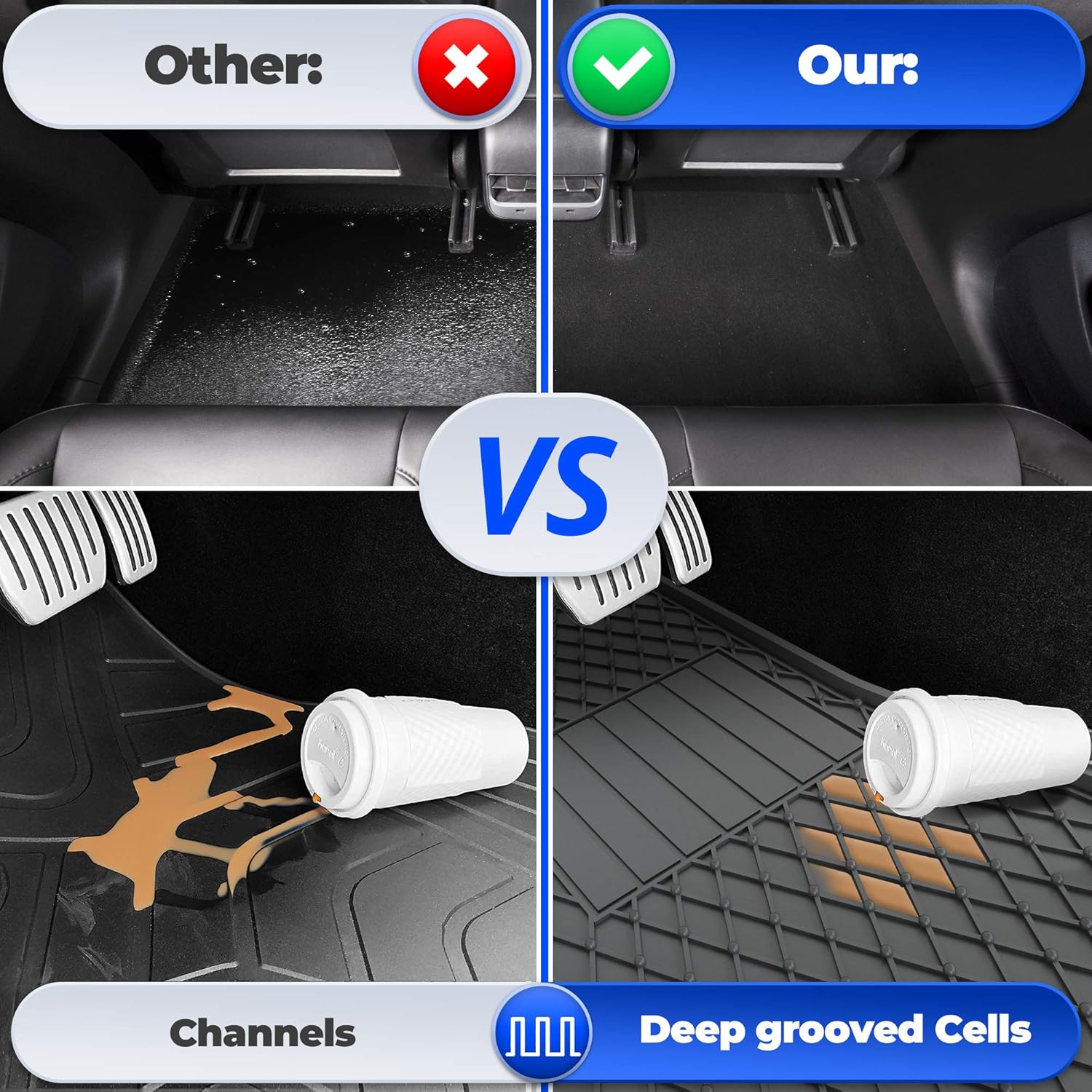 Floor Car Mat Set Replacement for Mazda CX-5 2017+ All Weather Floor Mats - CX-5 All Weather Interior Floor Liners by Automajor