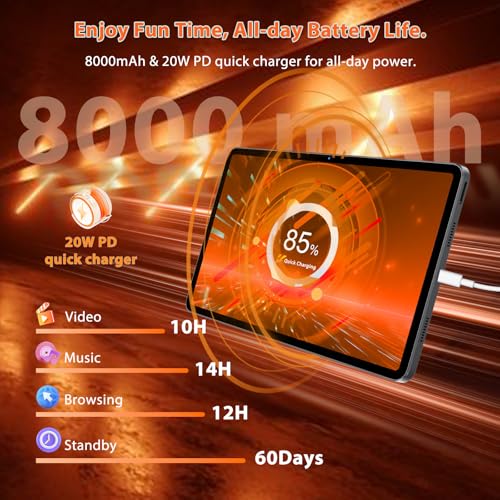 Android 15 Tablet 12 inch, AI Tablet 2K Display, Tablets with Case & 20W PD Charger, 20GB RAM 128GB RAM 1TB Expand, 8000 mAh