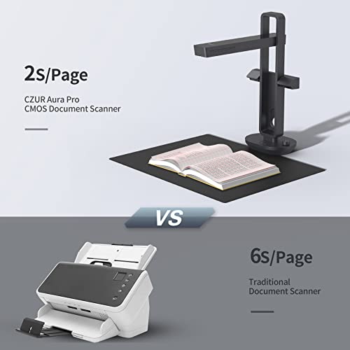 CZUR Aura Pro Book & Document Scanner,Capture A3 & A4, Auto-Flatten & Deskew Powered by AI Technology, Foldable & Portable