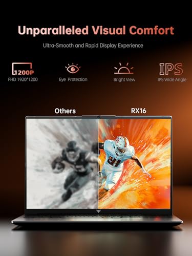 2025 Gaming Laptop, Laptop with AMD Ryzen 7 7735HS(8C/16T, Up to 4.75GHz), 16GB DDR5 512GB NVMe SSD Laptop Computer, Up to 4TB, 16-inch FHD Display