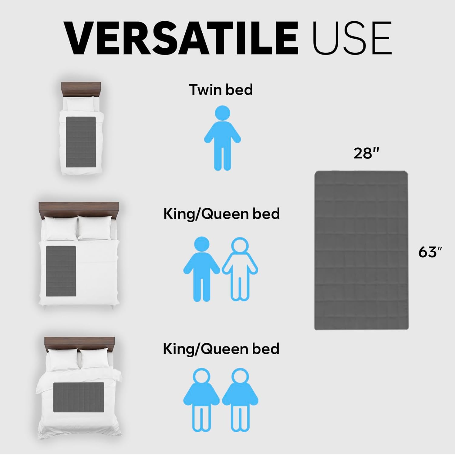 Adamson B9 - New 2024 - Bed Cooling System + PVC Mattress Cooling Bed Pad for Night Sweats + Water Bed Cooler Ideal for Hot Sleepers