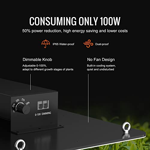 VEVOR LED Grow Light, 200W Full Spectrum Dimmable, High Yield Grow Lights for Indoor Plants, Samsung 281B+PRO Chips for Plants Growing