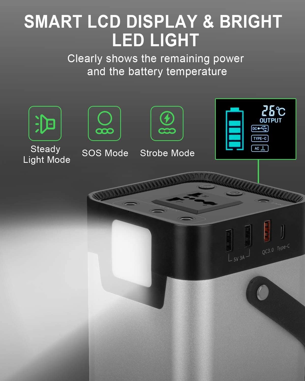 X-DRAGON 200W Power Station with Foldable Solar Panel Charger