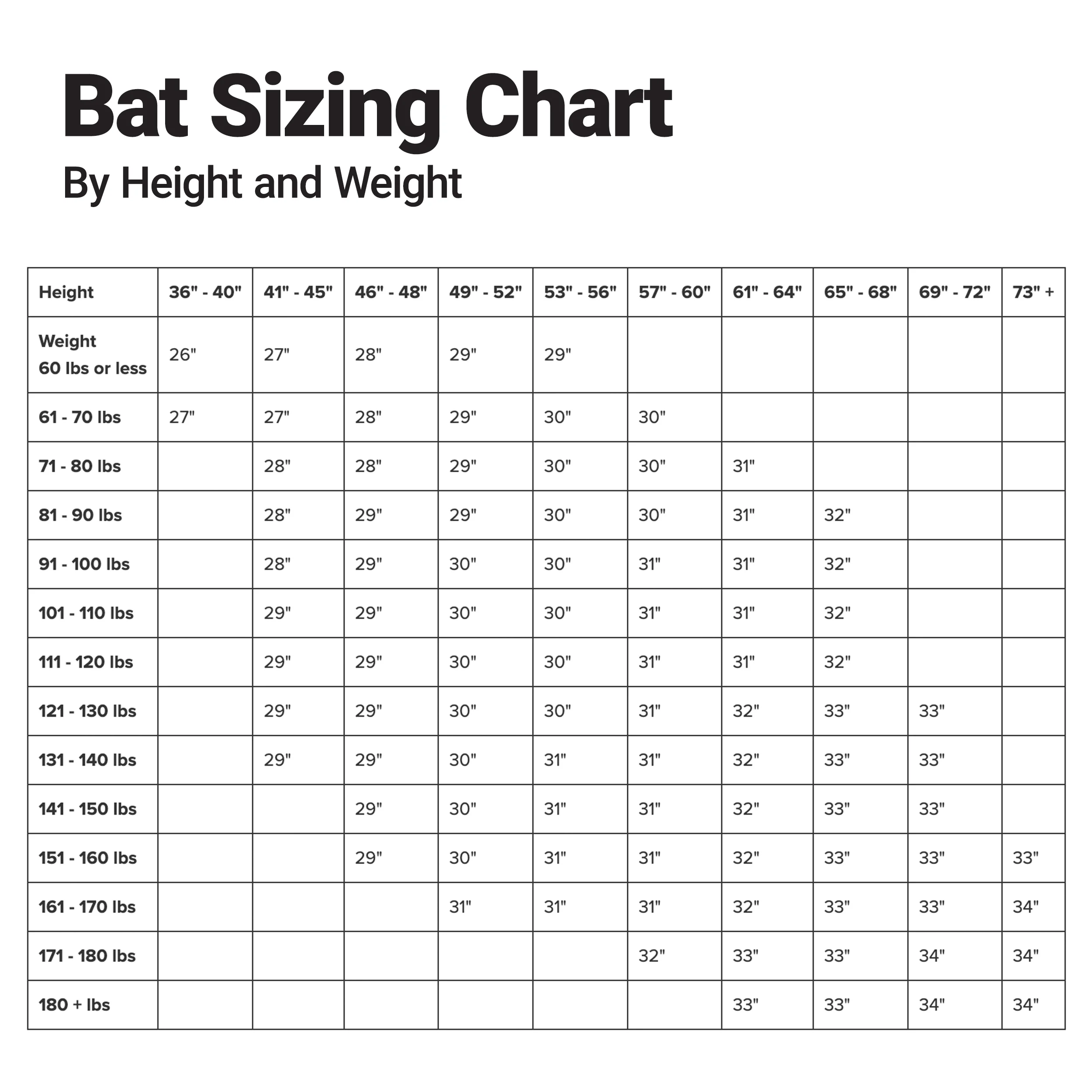 Easton CRYSTAL Youth Fasptich Softball Bat, 31 inch (-13) - Curated Treasures Market