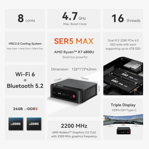 Beelink SER5 Max Mini PC, Mini Desktop Computers with AMD Ryzen R7 6800U(Turbo 4.7Ghz, 8C/16T), 24G LPDDR5+500GB M.2 2280 PCle4.0x4 NVMe SSD, WiFi 6