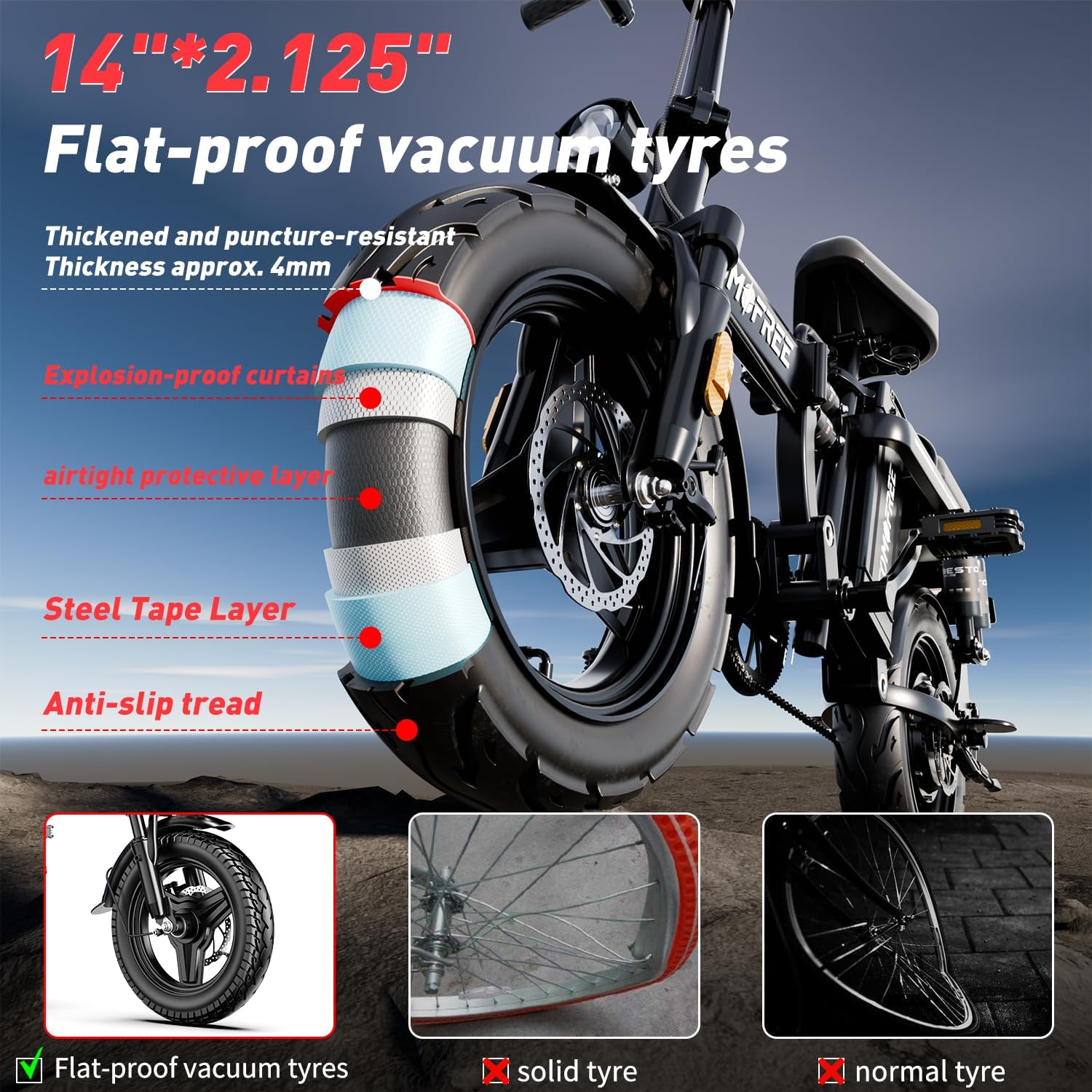 Electric Bike 14" Electric Bike for Adults, Folding Electric Commuting Bike with 1000W Brushless Motor, 48V 20Ah Removable Battery, 25MPH
