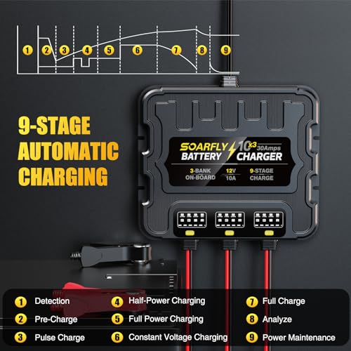 3 Bank Marine Battery Charger, 12V 30A (10A/Bank) Smart Waterproof Onboard Boat Battery Charger