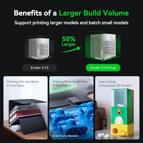 Creality K1C 3D Printer