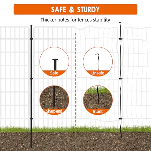 15 Panels No Dig Fence with Gate, 32 in(H) X 36 ft(L) Garden Decorative Fence Animal Barrier for Dogs