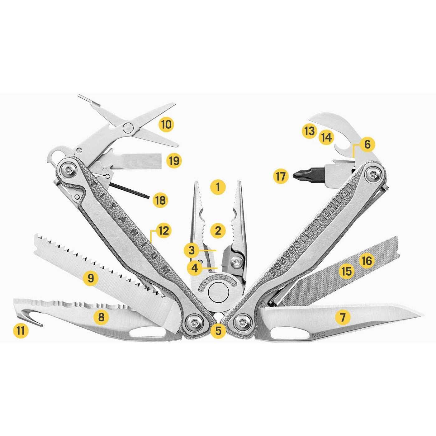 Leatherman Charge Plus TTI Multi-Tool - Sports Supplies Online Store