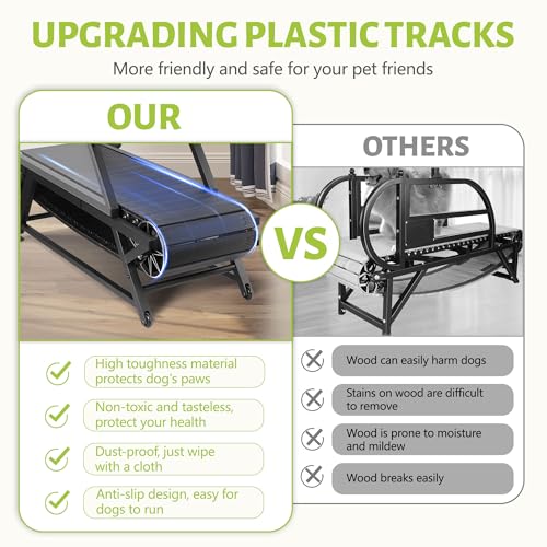 Dog Treadmill for Large/Medium Dogs, Non-Electric Canine Treadmill with Step Counter Dog Tred Treadmill for Indoor/Outdoor Up to 300lbs