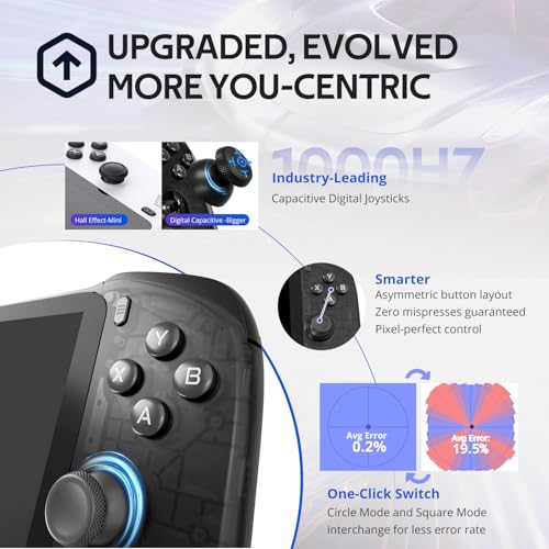OnePro Cloud Handheld Portable Remote Play Gaming Console, For Xbox Cloud Gaming, NVIDIA GeForce NOW, Playstation, PC, Long-Battery Life