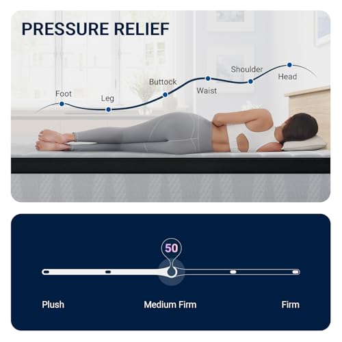 Avenco King Mattress, 12 Inch Medium Firm King Size Mattress in a Box, Hybrid Mattresses with Smarts™ Coil Pocket Springs for Motion Isolation