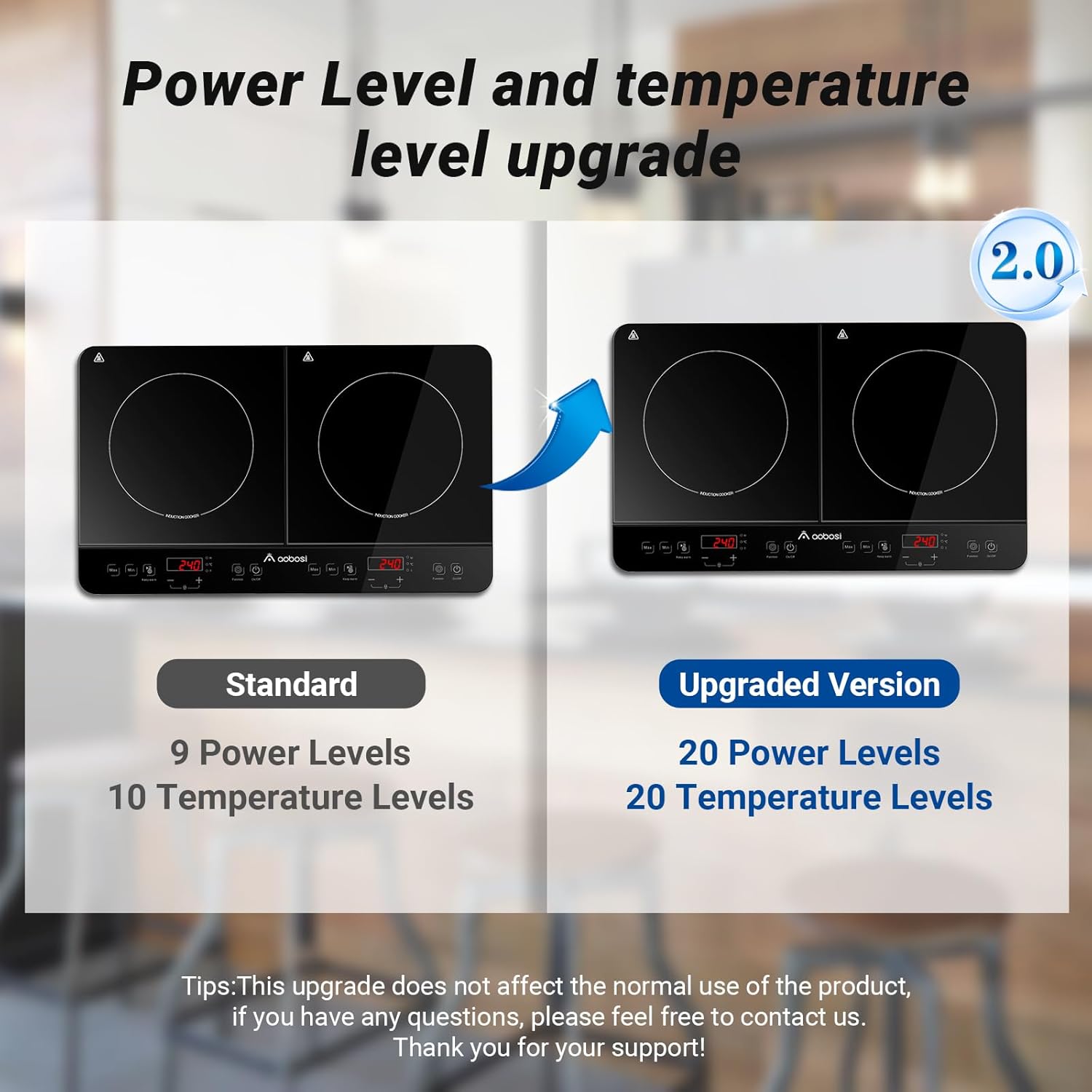 Aobosi Double Induction Cooktop Burner with 240 Mins Timer, 1800w 2 Induction Burner with 10 Temperature 9 Power Settings