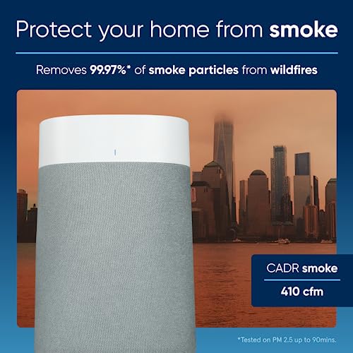 BLUEAIR Air Purifiers for Large Rooms, Cleans 3,048 Sqft In One Hour, HEPASilent Smart Air Cleaner For Home, Pets, Allergies, Virus, Dust, Mold