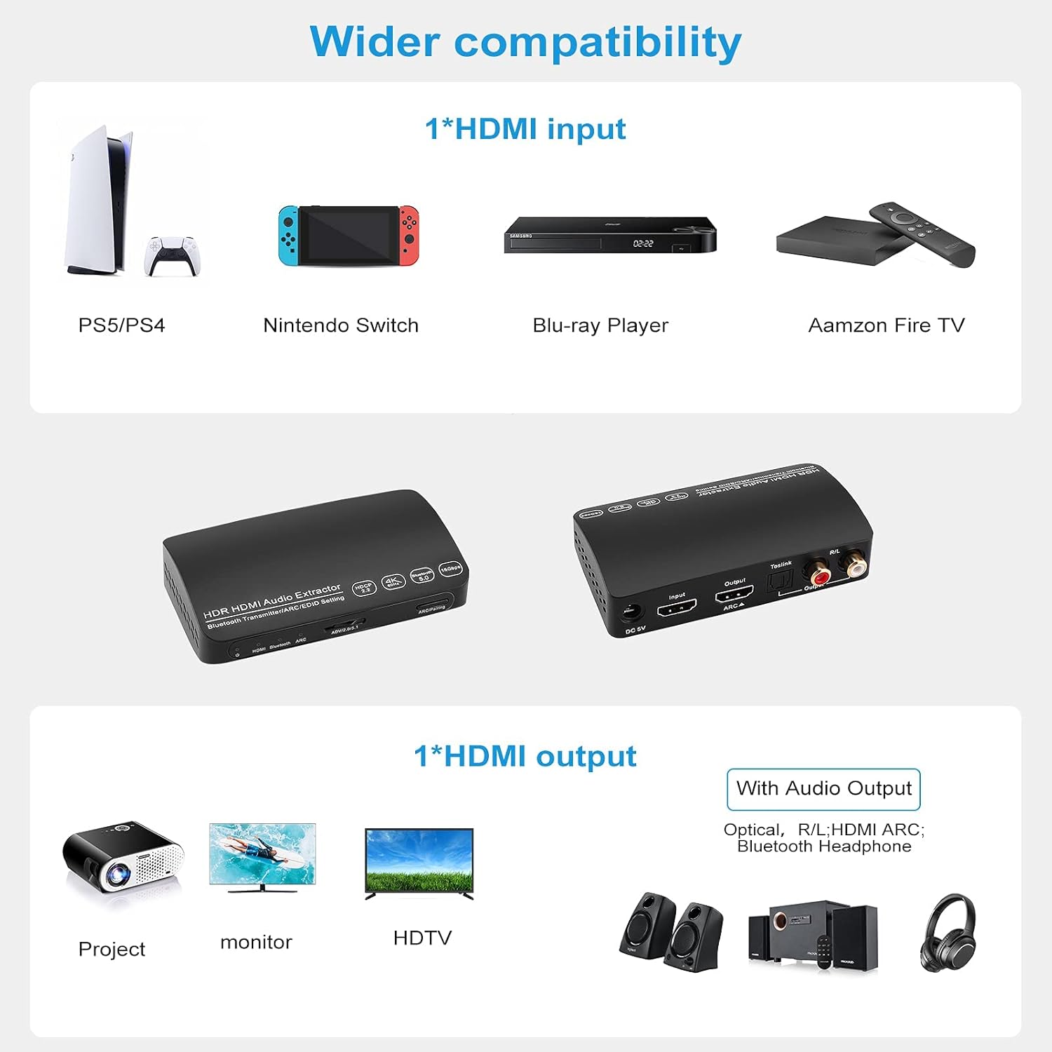 4K@60Hz HDMI2.0 Audio Extractor Converter with Bluetooth Transmitter